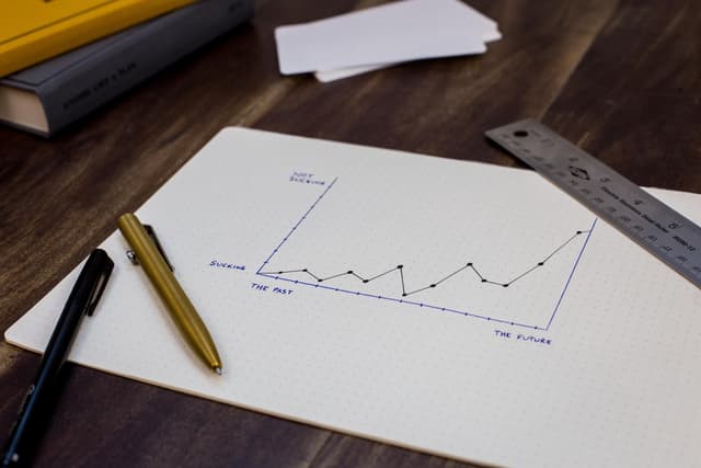 Our Favorite Functional Analysis, the IISCA